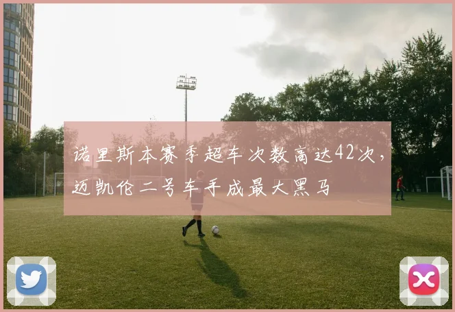 诺里斯本赛季超车次数高达42次,迈凯伦二号车手成最大黑马